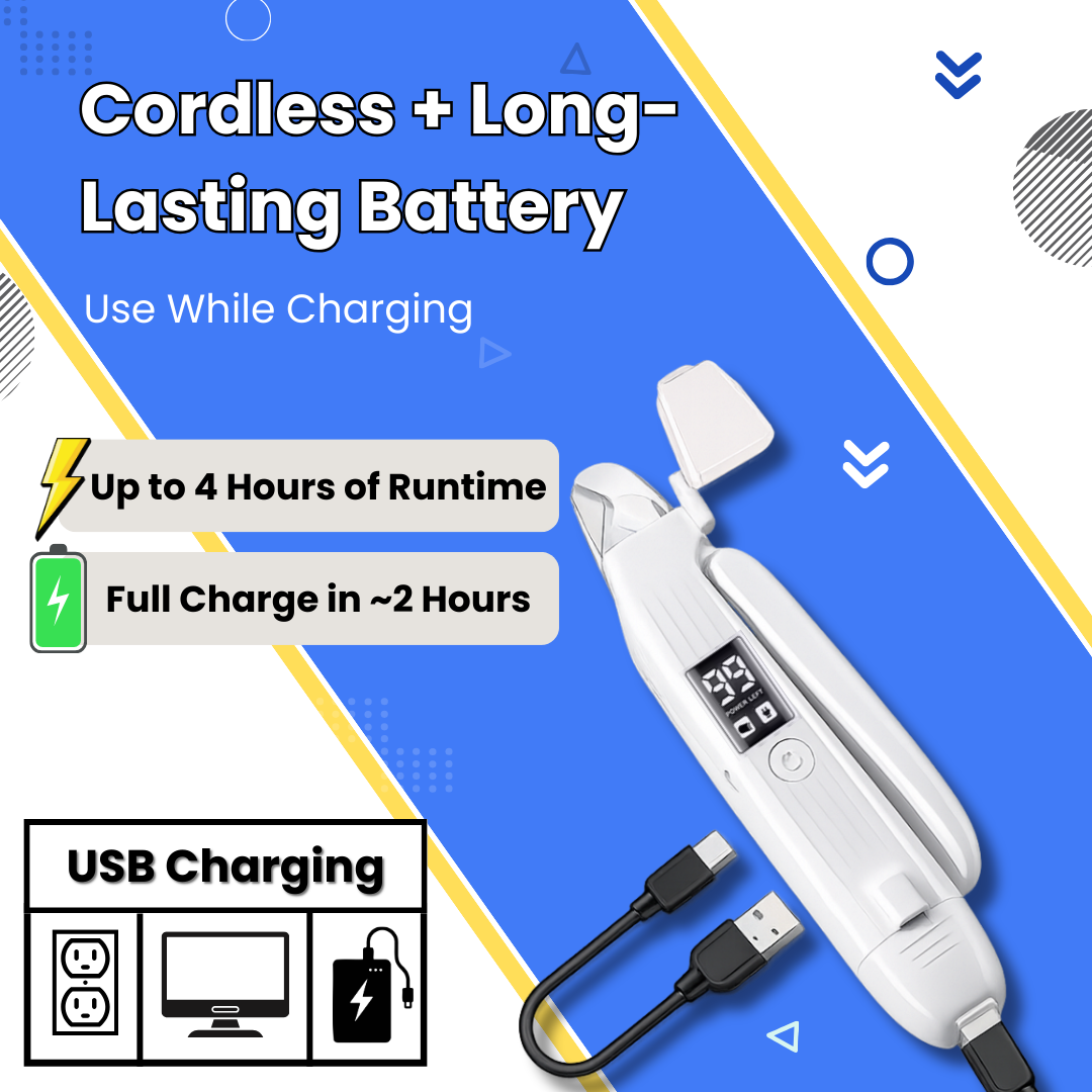 Pet Nail Clipper + Electric Grinder (2-in-1) with LED Light